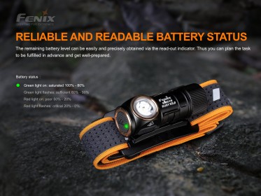 Fenix HM51R Ruby V3.0 - celočerná