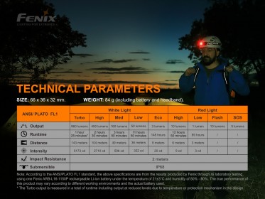 Fenix HM51R Ruby V3.0 - celočerná