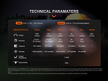 Powerbanka se svítilnou Fenix E-CP - černá