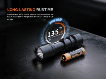Fenix GL30R