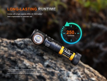 Fenix HM53R Garnet - černá