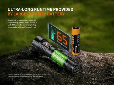 Nabíjecí svítilna Fenix LD36R