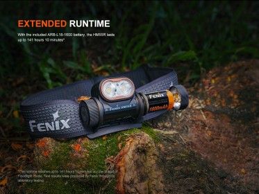 Nabíjecí čelovka Fenix HM55R - celočerná