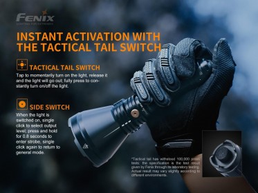 Lovecká svítilna Fenix HT18