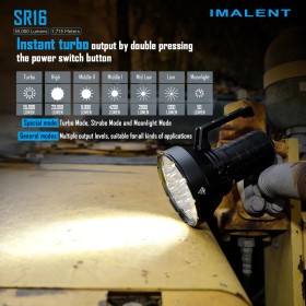 Imalent SR16 55 000 lumenů