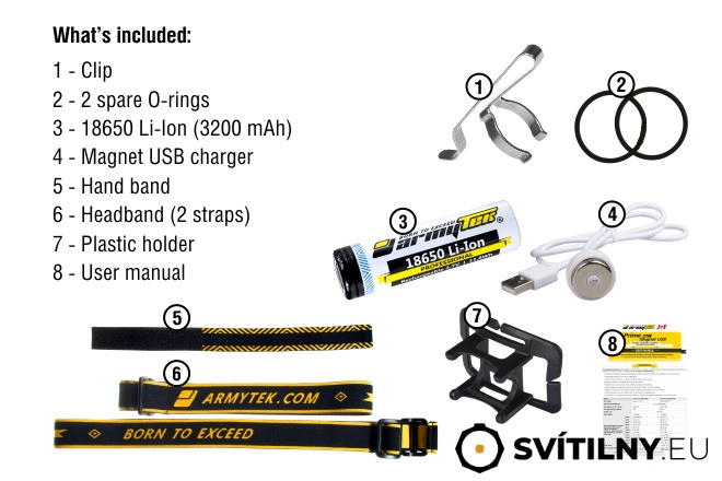 armytek wizard pro clip armytek wizard pro clip