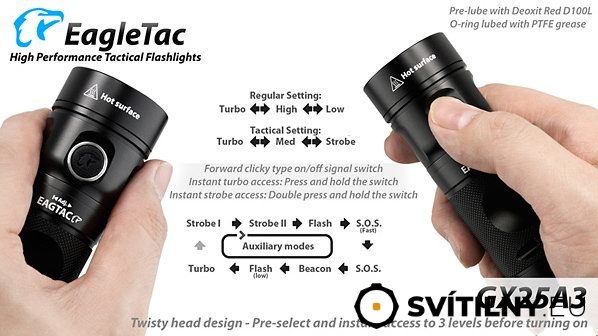 EagleTac GX25A3 funkce
